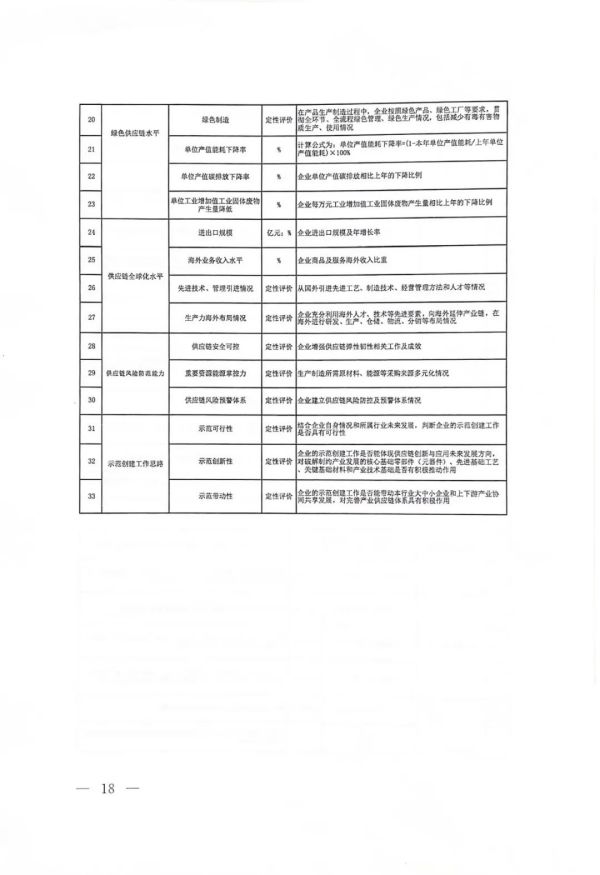 常德市中盛物流運輸有限公司,常德物流運輸公司,常德貨物運輸,托盤運營,托盤租賃,整車貨物運輸